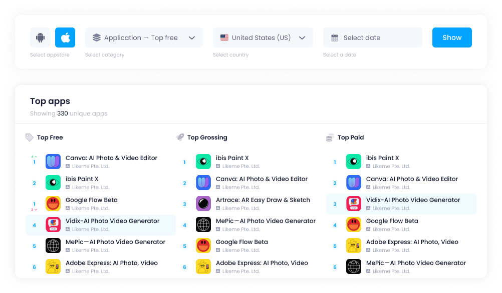 Free ASO Tools for App Store Optimization - Keyapp